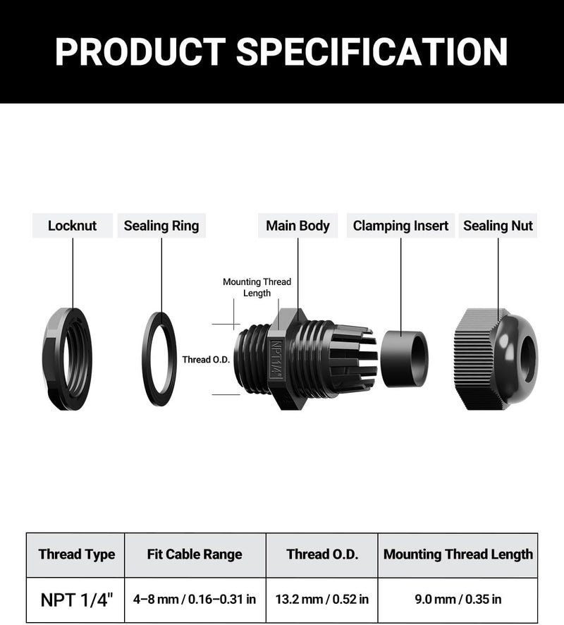 VCELINK 10 Pcs 1/4" NPT Cable Glands Nylon Waterproof, IP68 PA66 Cord Connectors, NPT 1/4" Wire Entry for Electrical Boxes, Strain Relief Wire Grommets, Black - Image 2